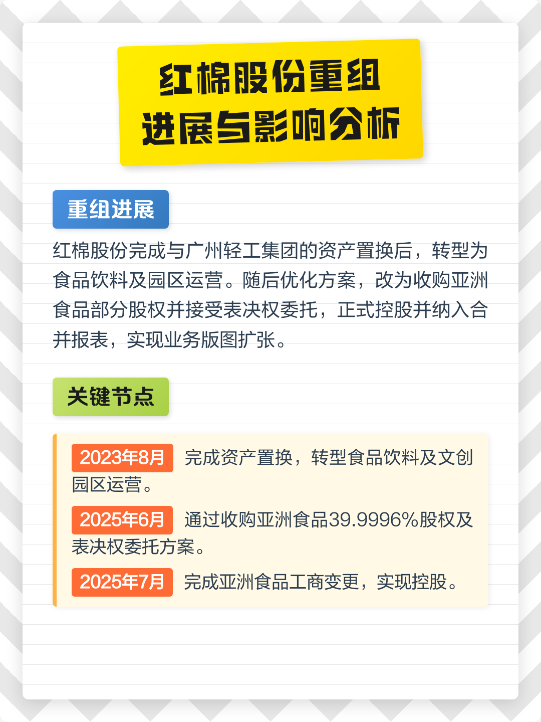 秦皇岛市食品资产重组(食品资产重组案例)