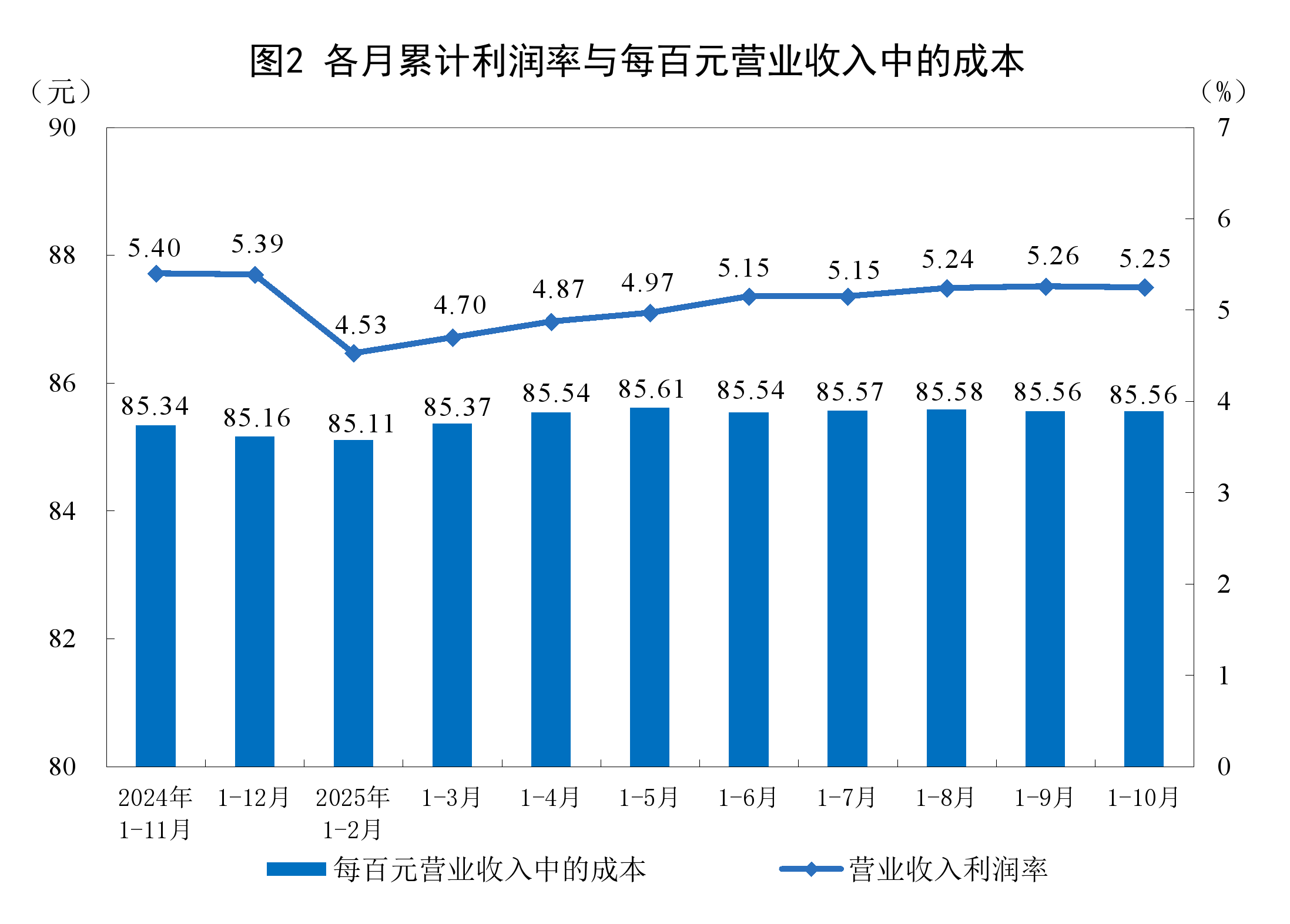 秦皇岛市成都企业企业价值增长(2021成都企业100强)