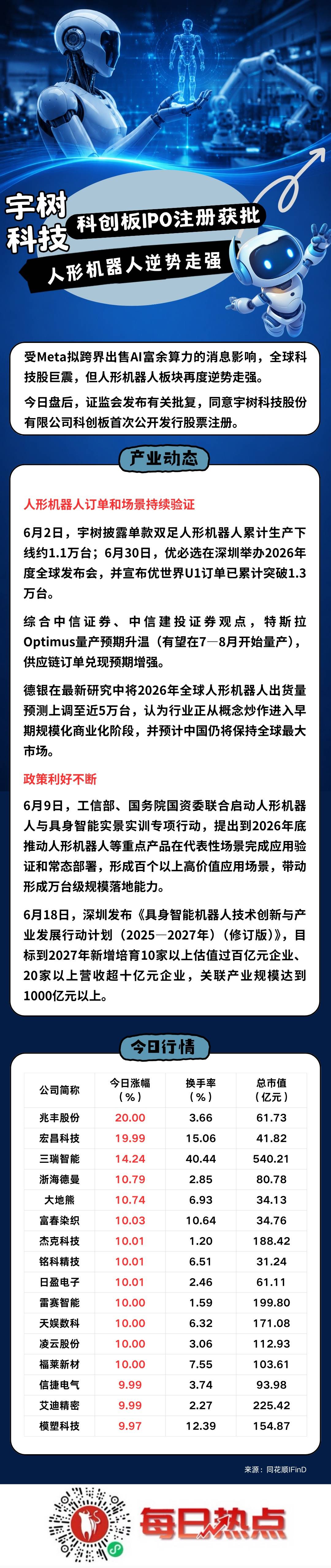 秦皇岛市贴身科创板上市机构(科创板拟上市企业名单)