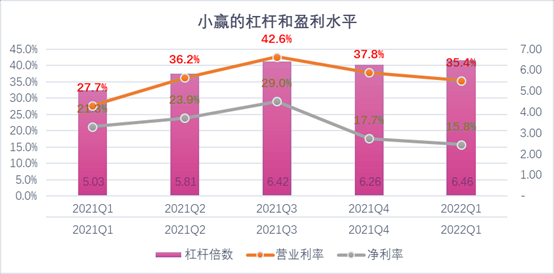 秦皇岛市稳增长宠物风险投资(投资宠物行业的基金有哪些)