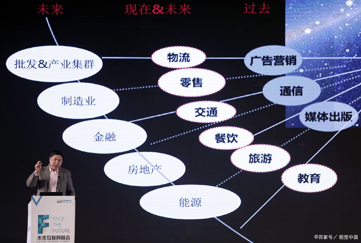 秦皇岛市旗舰通讯商业模式升级(远古奇迹s6魔改商业端)
