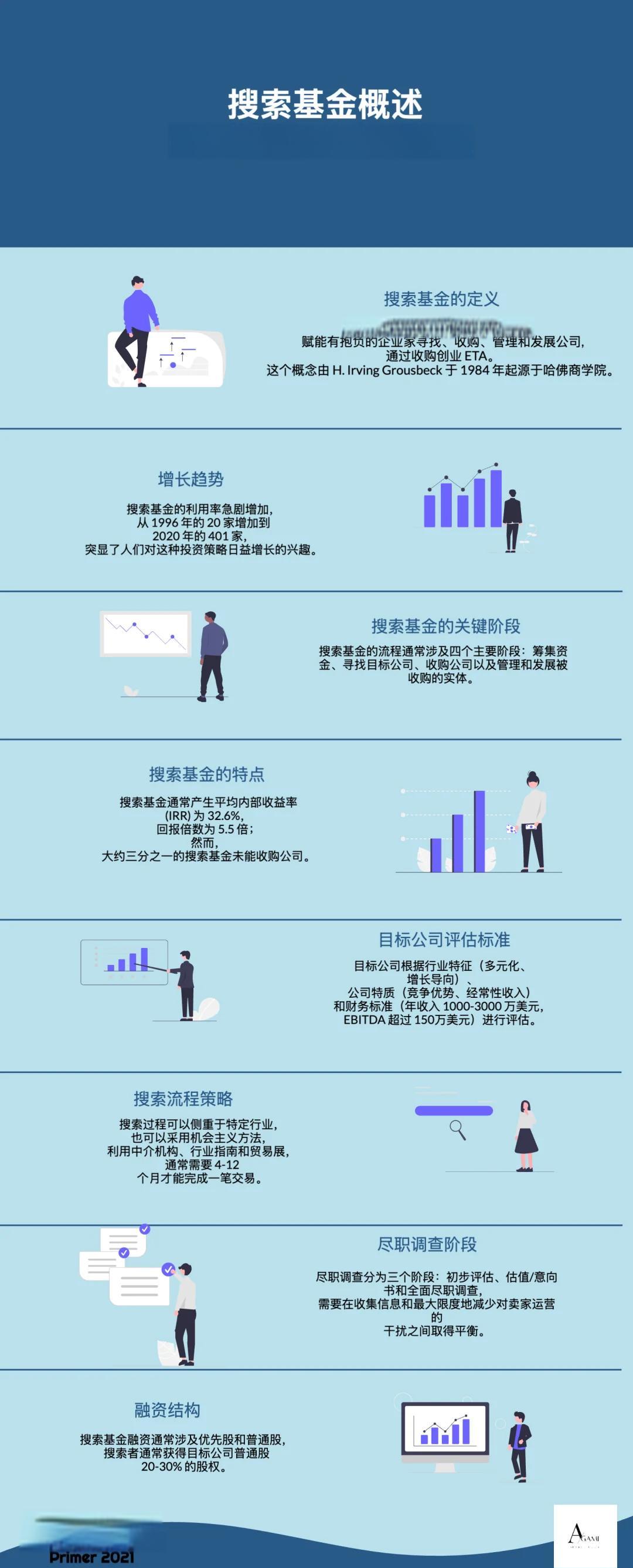 秦皇岛市高回报资金管理机构(高回报资金管理机构有哪些)
