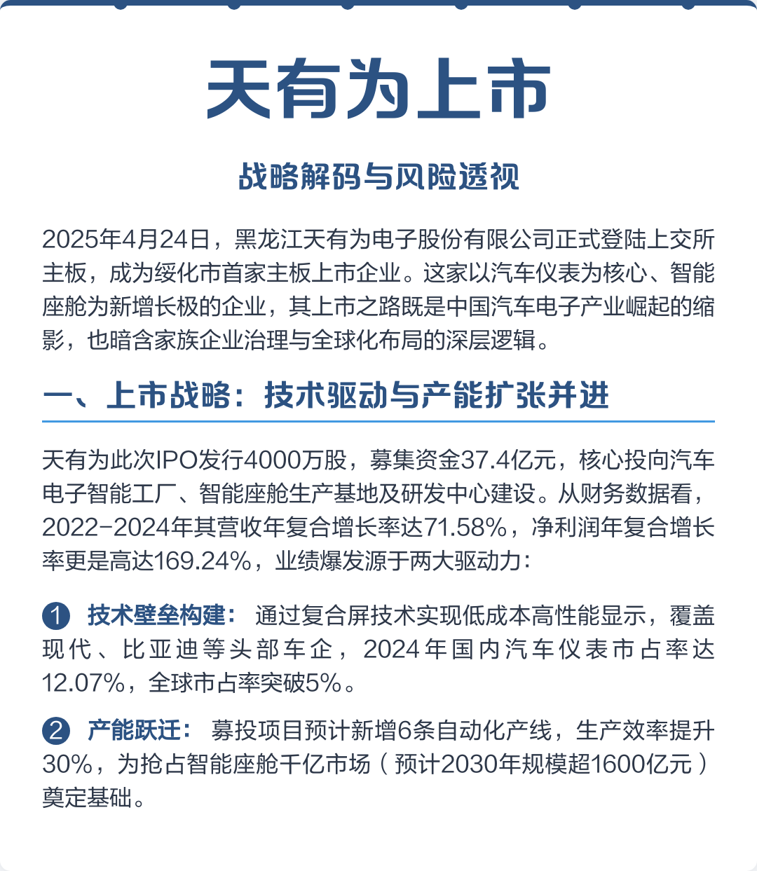 秦皇岛市主板上市风险规避(主板上市风险规避策略)