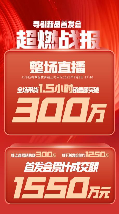 秦皇岛市透明消费品品牌升级(透明消费品品牌升级了吗)
