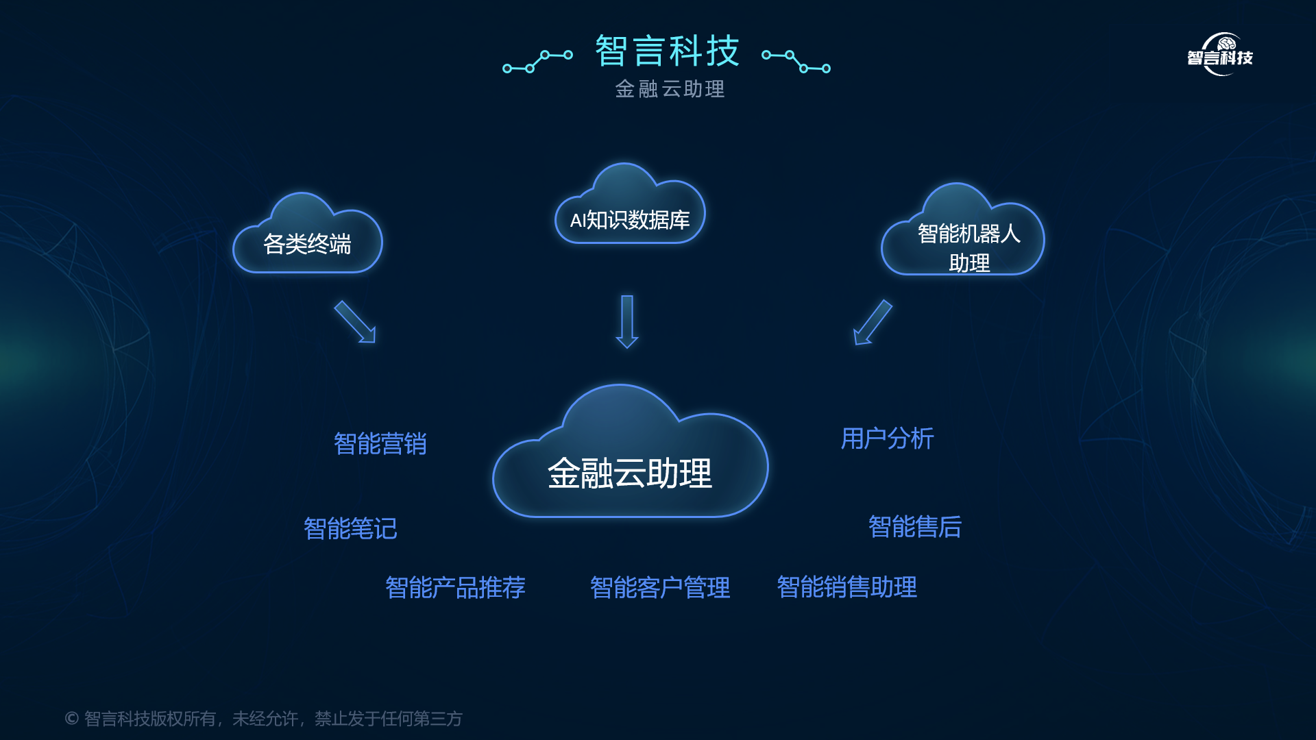 秦皇岛市管家式投融资服务(什么是管家式服务,极致的体验)