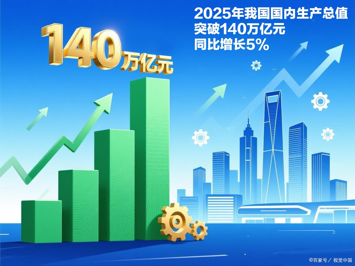 秦皇岛市企业价值增长(企业价值增长计算公式)
